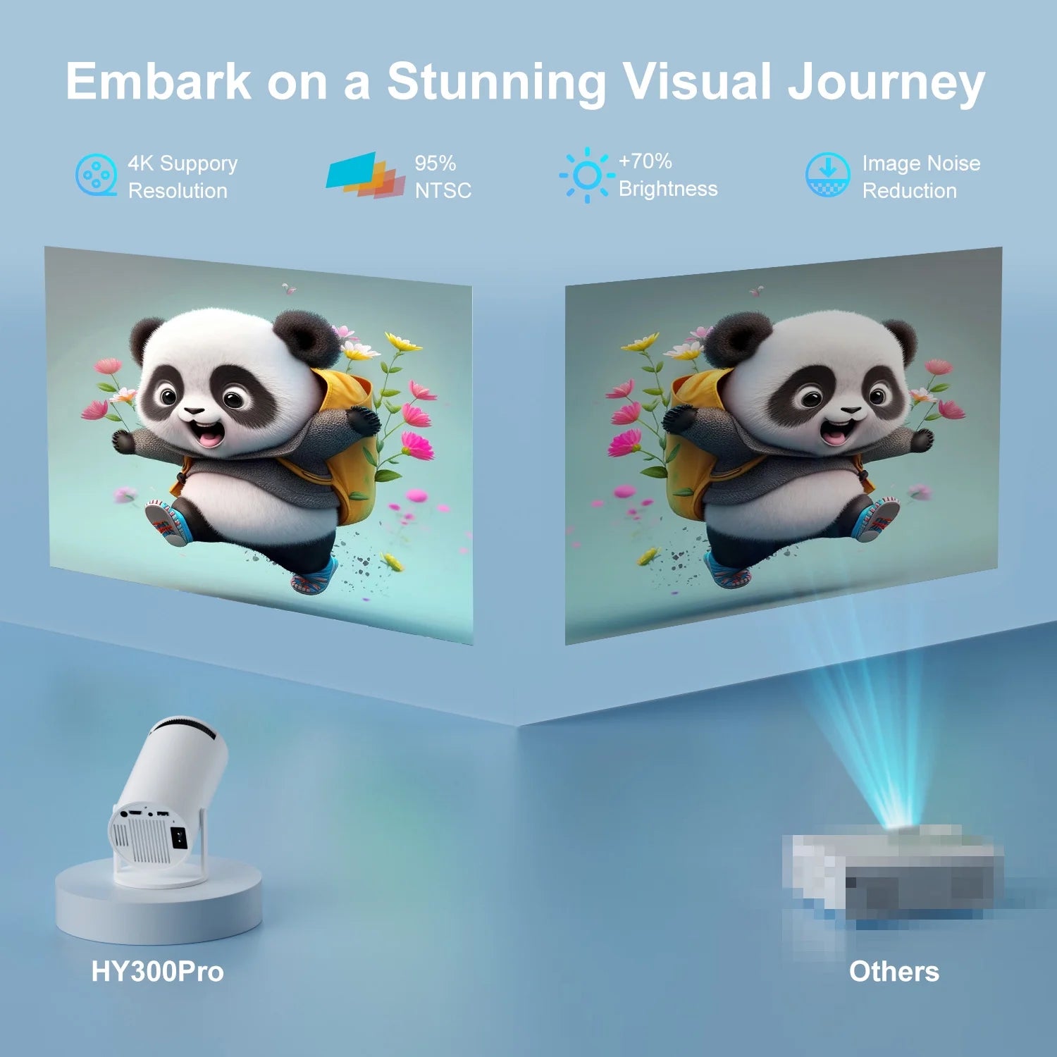 Projector 4K 1080P Support with Bluetooth and Wifi 6, Auto Correction/Focus, Mini Projector Smart for Movie Projection