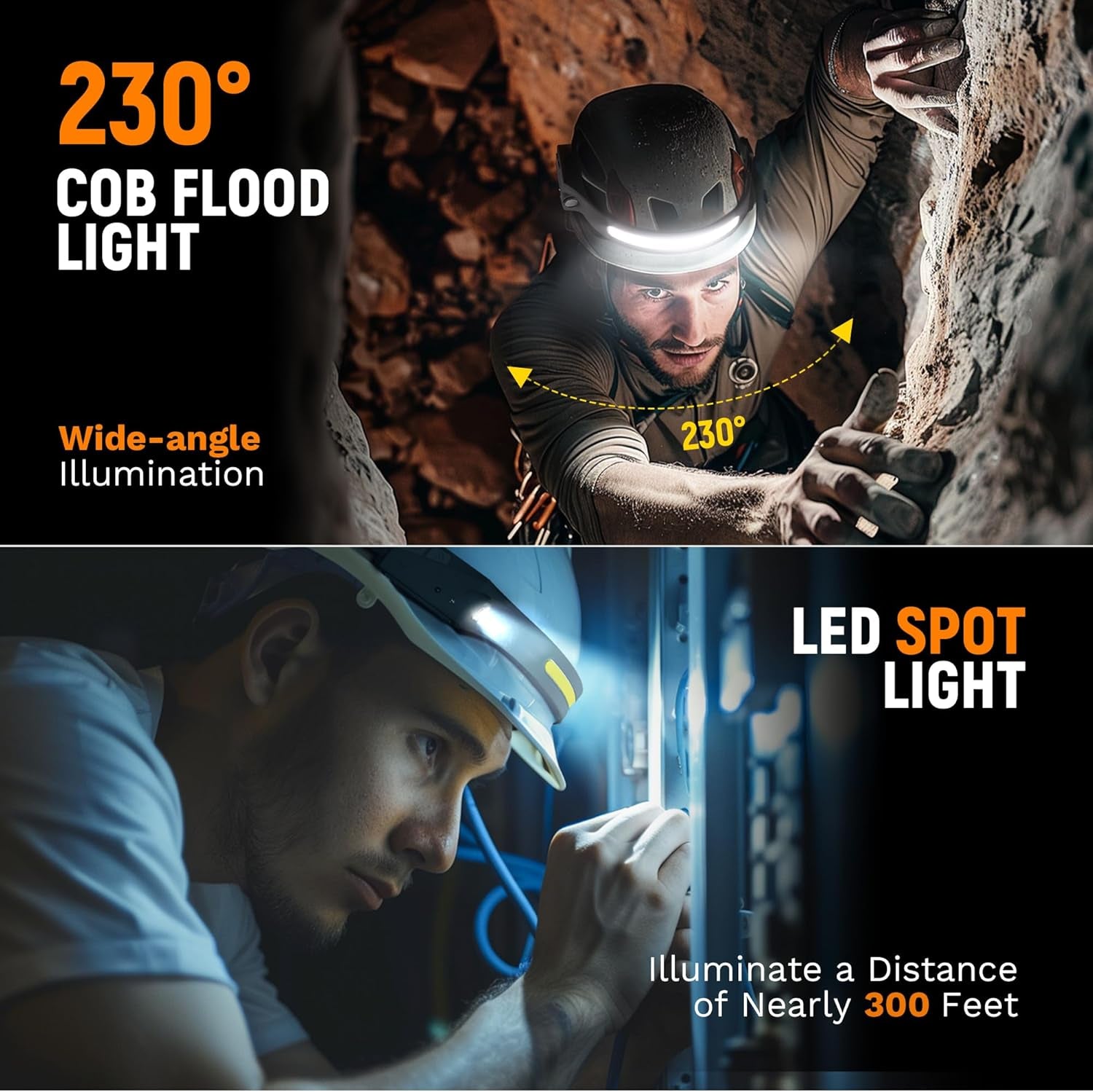 Headlamp Flashlight, Rechargeable LED Headlamps 1200Lumens 2 COB 230°Wide Beam Headlight with Motion Sensor Bright 5 Modes Lightweight Waterproof Head Lamp for Outdoor Running, Camping Hiking