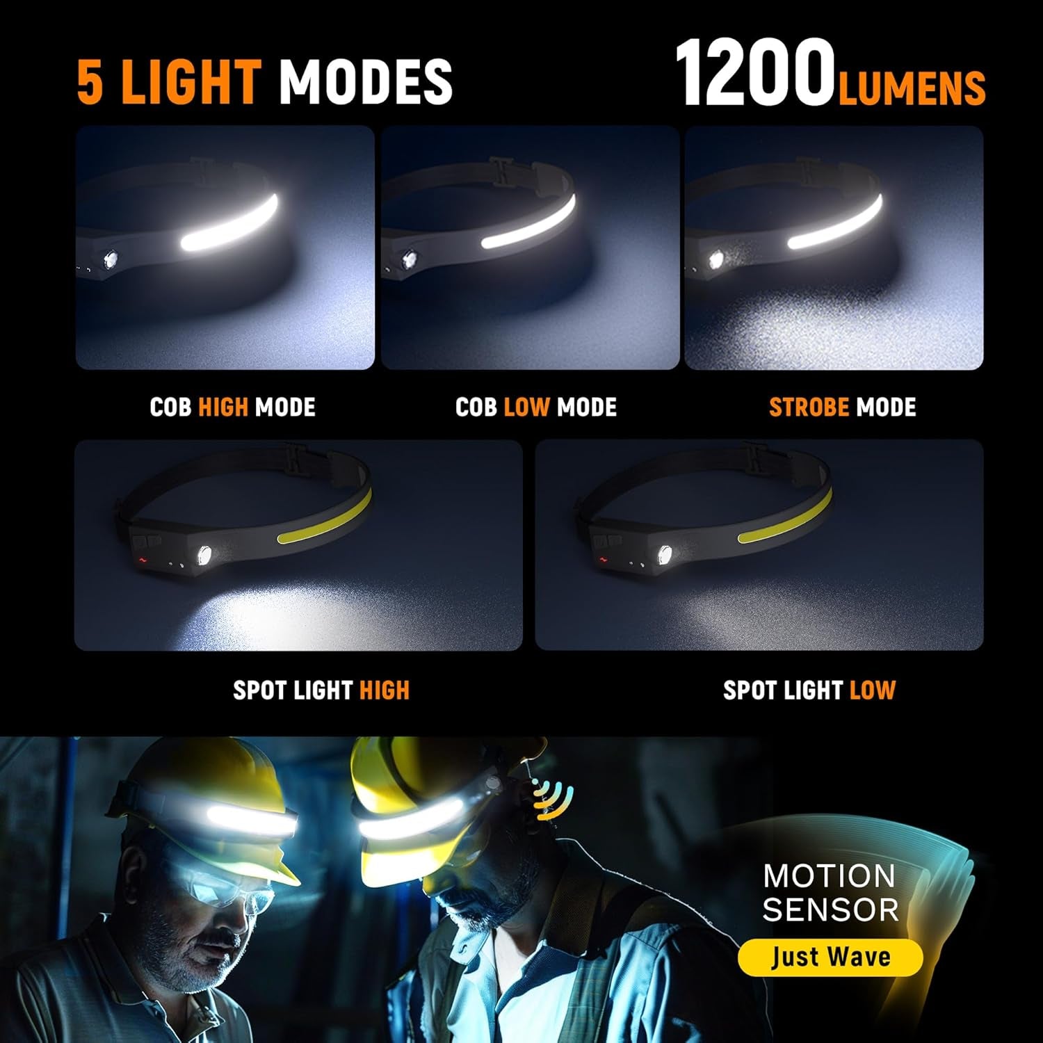 Headlamp Flashlight, Rechargeable LED Headlamps 1200Lumens 2 COB 230°Wide Beam Headlight with Motion Sensor Bright 5 Modes Lightweight Waterproof Head Lamp for Outdoor Running, Camping Hiking