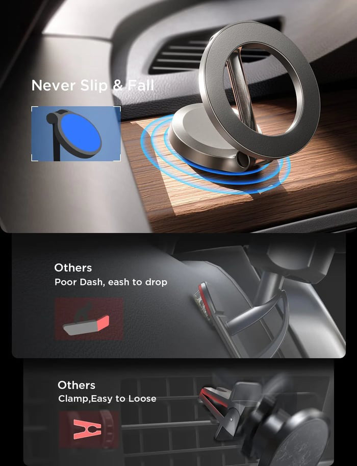 Magsafe Phone Car Holder