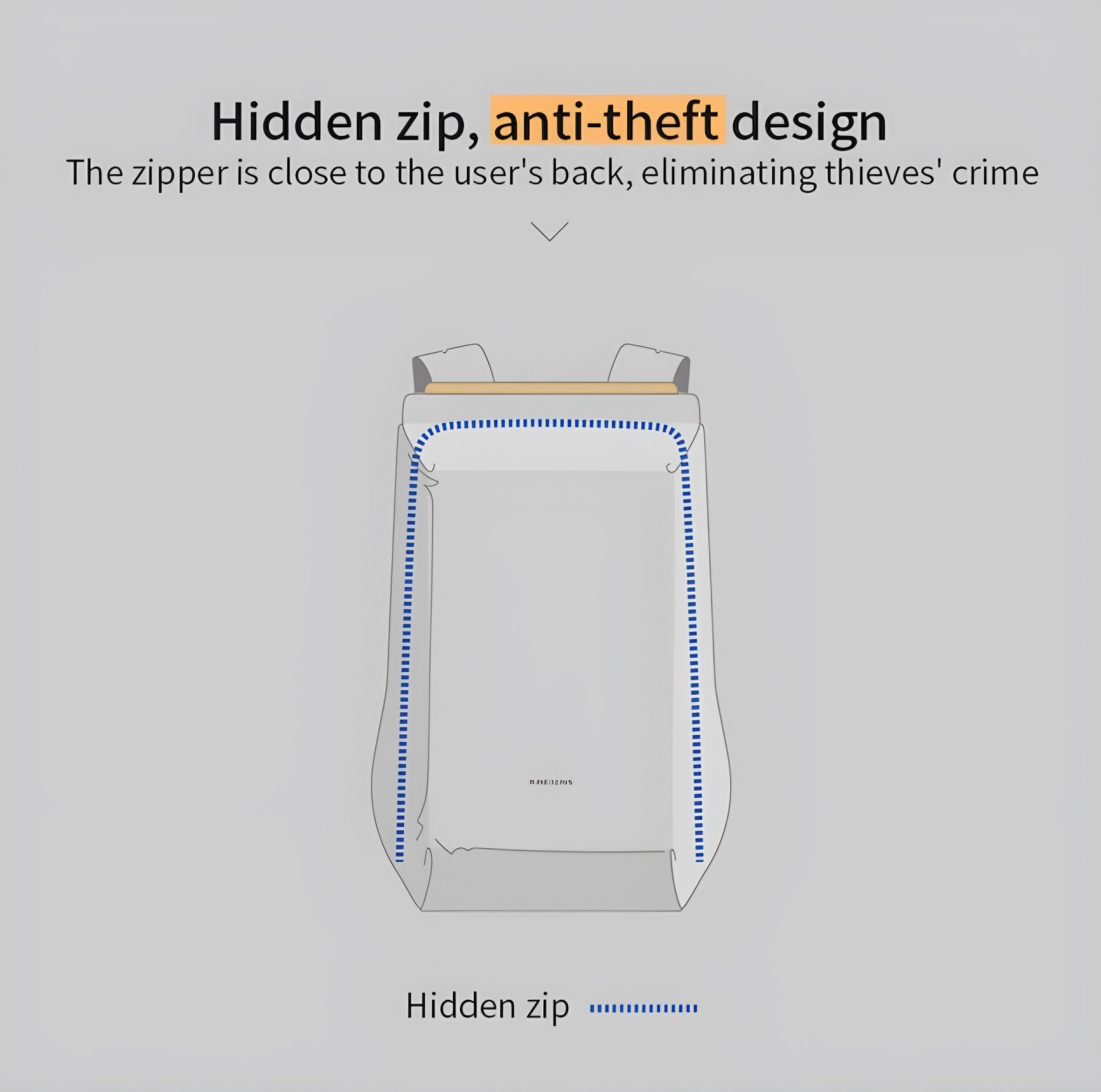 Anti-theft Backpack by KINGSONS