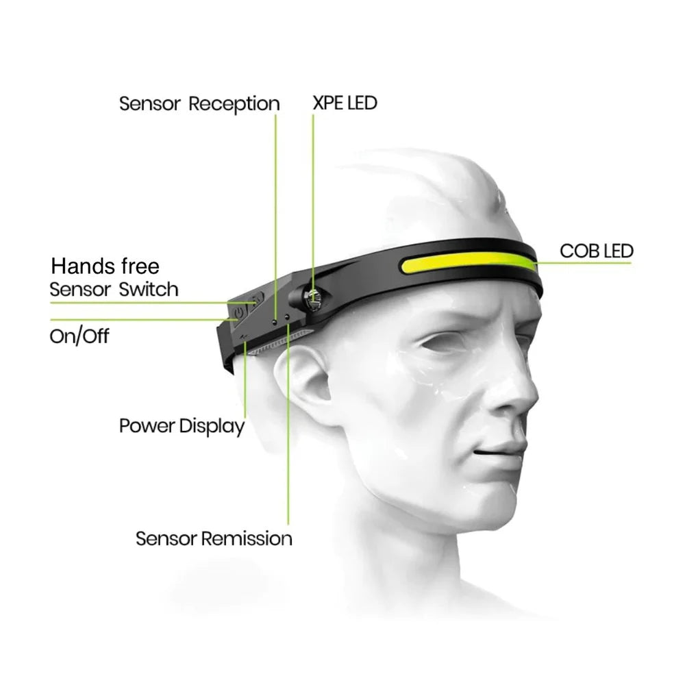 Flash X Headlamp