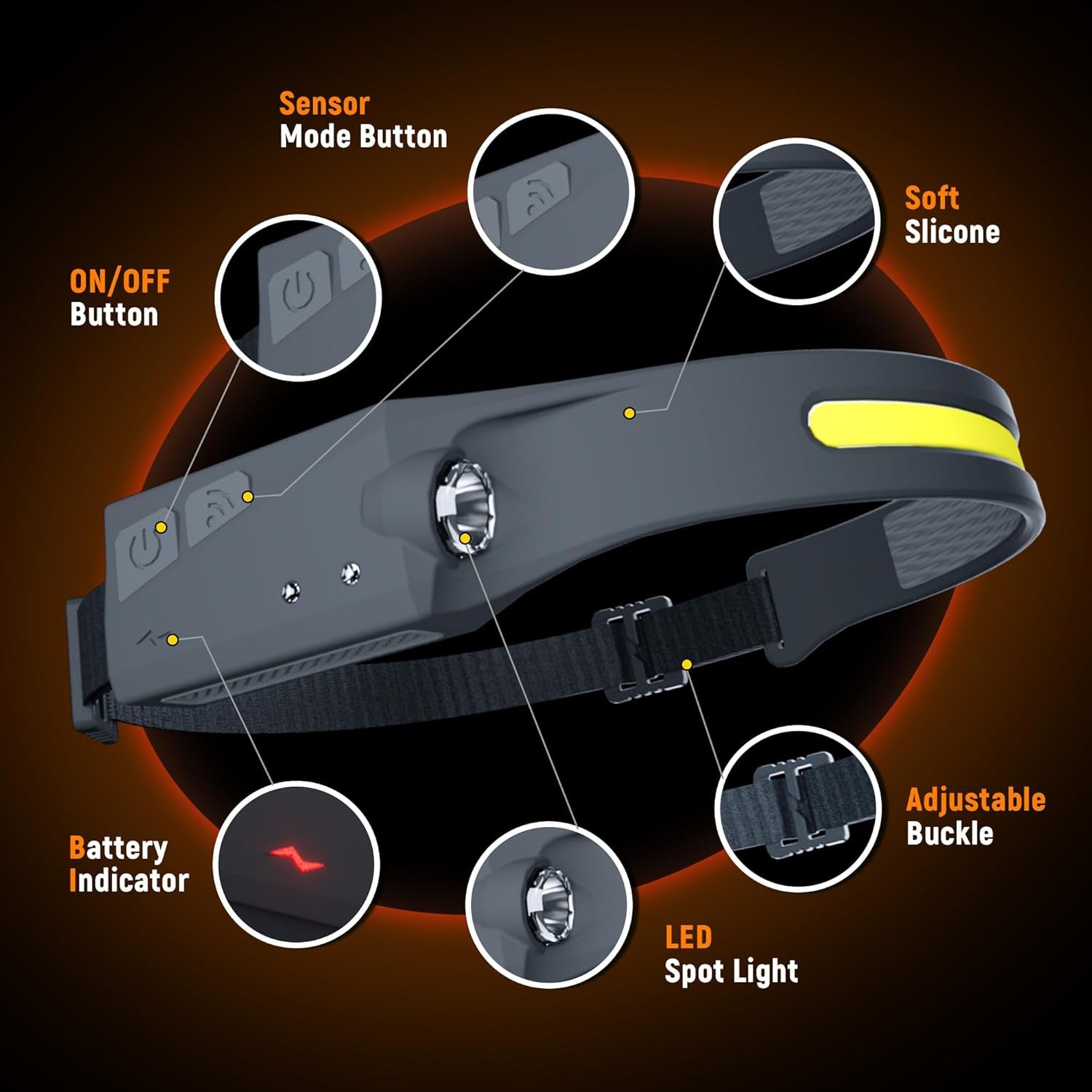 Headlamp Flashlight, Rechargeable LED Headlamps 1200Lumens 2 COB 230°Wide Beam Headlight with Motion Sensor Bright 5 Modes Lightweight Waterproof Head Lamp for Outdoor Running, Camping Hiking