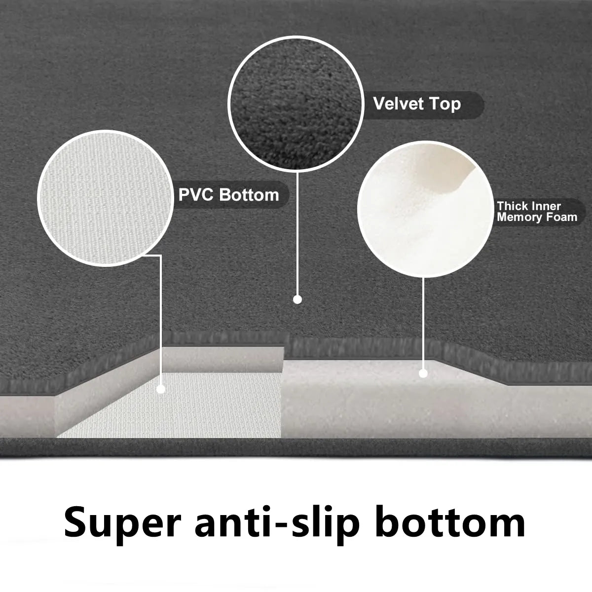 Super absorbent bath floor mat by PureSoft