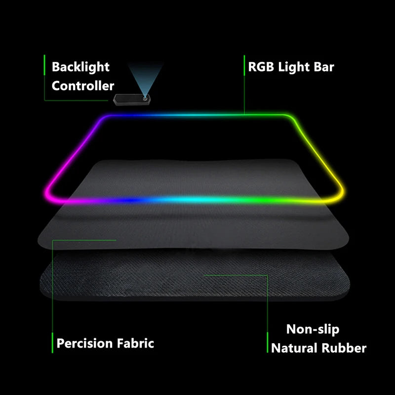 LED mouse & keyboard pad by GamePad™